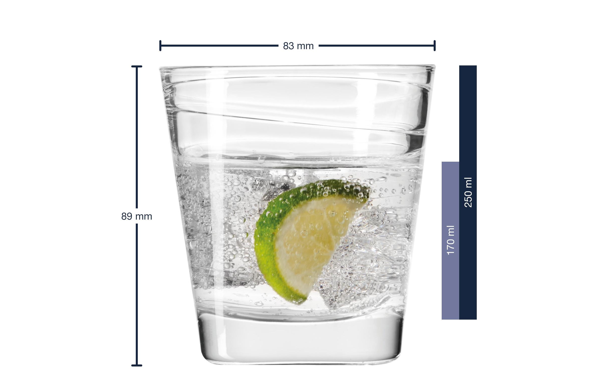 Leonardo Glas Vario Struttura 250ml, transparent