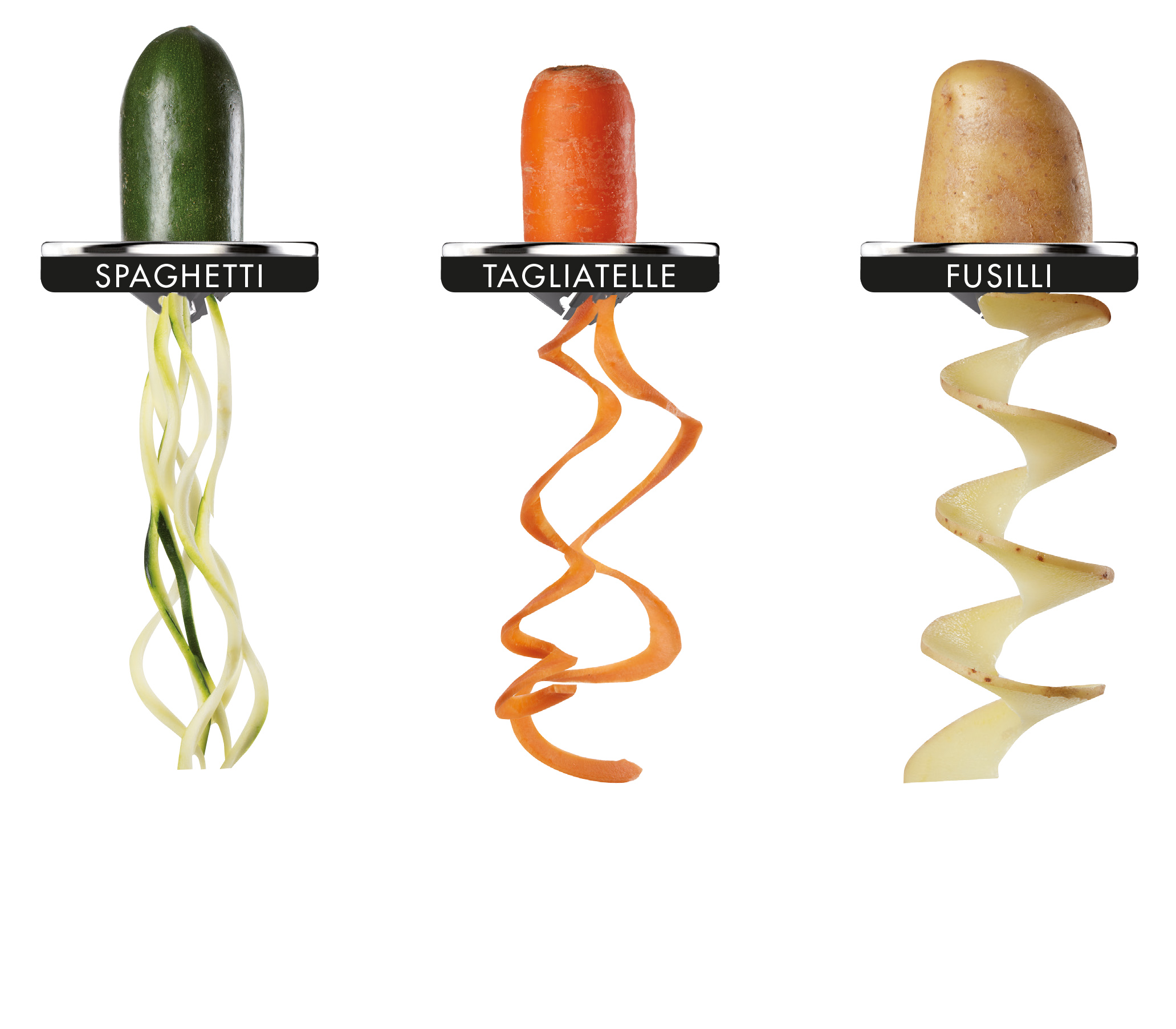 Spiralizer 3200/4200/5200/CE