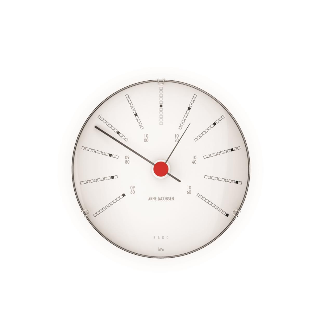 Bankers Barometer