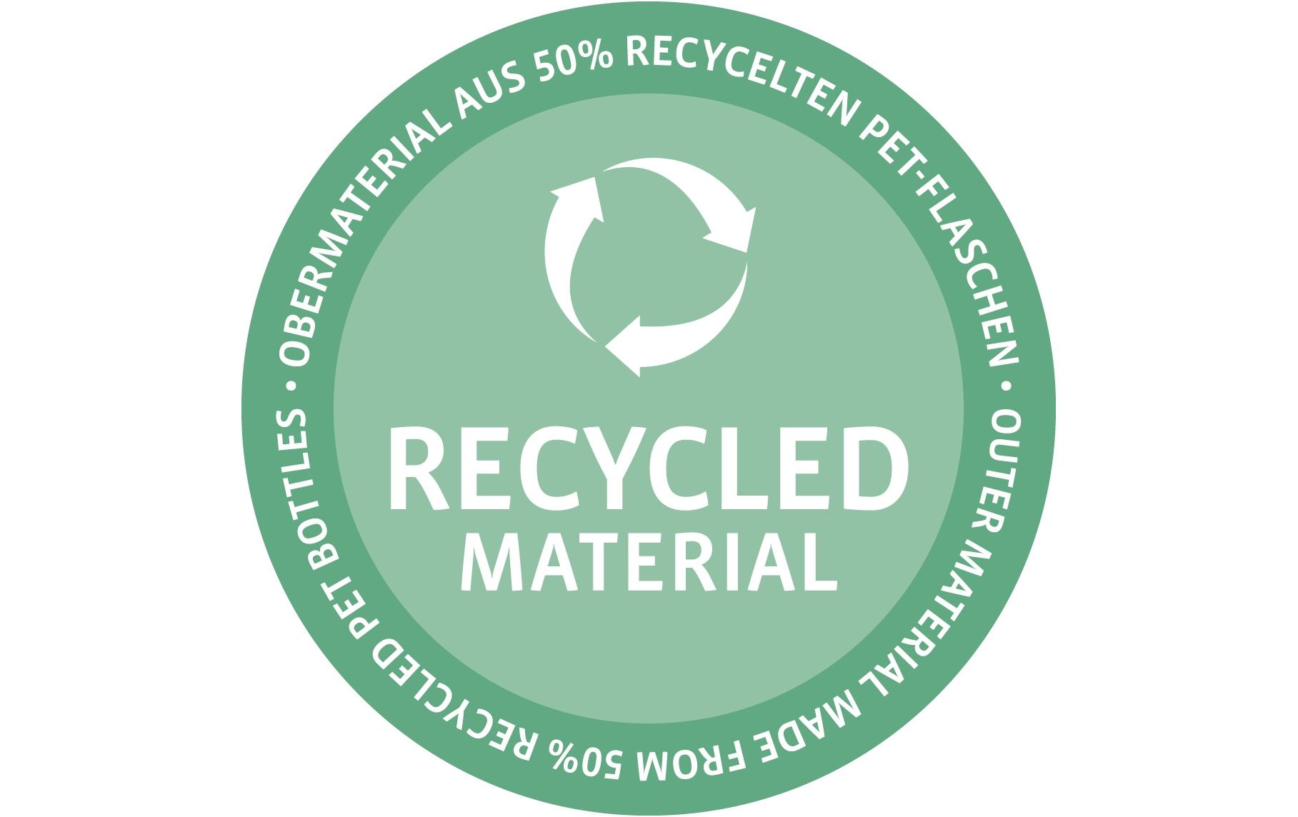 Logo, Logo, Logo, Recycled material, Kreislaufzeichen, Grüne Vorlage, Recyceltes Material, Öko-Label